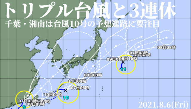 トリプル台風による3連休の波 千葉 湘南は台風10号の予想進路に要注目 21 8 6 週末サーファーのための波乗り気象学